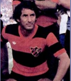 João Carlos Gonçalves Flain.png