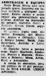 1967.07.16 - Campeonato Gaúcho - Grêmio 1 x 0 Gaúcho de Passo Fundo - Diário de Notícias.JPG