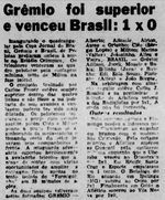1964.11.12 - Torneio Porto Alegre-Pelotas - Grêmio 1 x 0 Brasil de Pelotas - Diário de Notícias.png