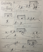 1958.06.08 - Citadino POA - Grêmio 4 x 1 São José - Ilustração dos gols.png