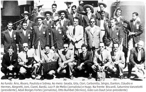 Grêmio Campeão da Copa Presidente de la República de Costa Rica de 1949