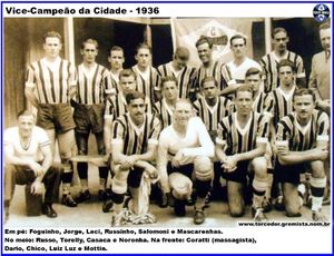 Equipe Grêmio 1936.jpg