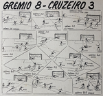 1958.04.06 - Amistoso - Grêmio 8 x 3 Cruzeiro POA - Ilustração dos gols.PNG