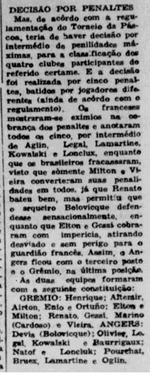 Jornal do Dia 1961-04-04 - Grêmio no Torneio de Páscoa - Pág 6 - detalhe.png