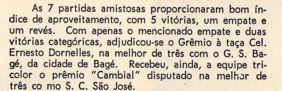 Arquivo:Taça Coronel Ernesto Dornelles 1943.png