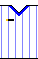 Cores do Cruzeiro-RS
