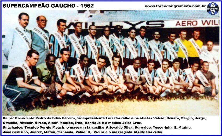 Elenco Campeão Gaúcho de 1962.