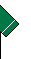 Cores do Chapecoense