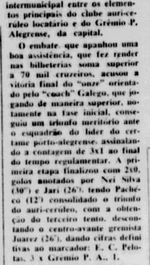 1956.08.15 - Amistoso - Pelotas 3 x 1 Grêmio - 02 Diário de Notícias.JPG