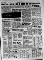 1964.09.09 - Campeonato Gaúcho - Novo Hamburgo 0 x 0 Grêmio - Jornal do Dia - Página 16.jpg