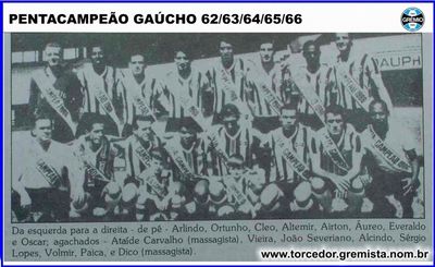 Grêmio Campeão do Campeonato Gaúcho de Futebol de 1966