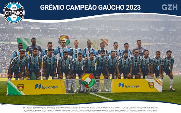 2023.04.08 - Grêmio 1 x 0 Caxias - foto.jpg