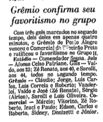 1984.01.08 - Grêmio 3 x 0 Comercial de Ribeirão Preto (Sub-20) - Folha de S.Paulo.2.png