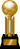 Taça Copa Sul.png