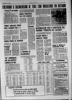 1964.11.01 - Campeonato Gaúcho e Campeonato Citadino - Grêmio 3 x 0 Internacional - Jornal do Dia - 02.JPG