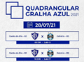 2021.07.28 - Grêmio x Canto do Rio (Sub-15) e (Sub-17).tabela.png