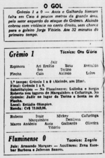 1971.10.24 - Grêmio 1 x 0 Fluminense.2.png