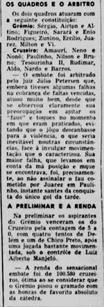 1955.09.06 - Citadino POA - Grêmio 1 x 0 Cruzeiro POA - 04 Diário de Notícias.JPG