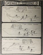 1958.05.04 - Amistoso - Novo Hamburgo 0 x 3 Grêmio - Ilustração dos gols.png
