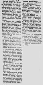 1966.05.08 - Amistoso - Riograndense de Santa Maria 0 x 1 Grêmio - Diário de Notícias.JPG