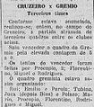 1933.09.10 - Cruzeiro-RS 0 x 5 Grêmio (C) - fragmento Federação 11-set.jpg