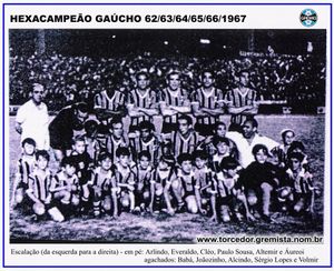 Equipe Grêmio 1967.jpg