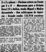 1956.05.06 - Amistoso - Novo Hamburgo 2 x 3 Grêmio - 01 Diário de Notícias.JPG