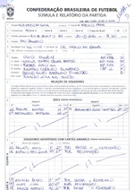 BR 2012 R01 Ficha Tecnica Vasco 2 x 1 Gremio - 20.05.2012 Sumula.pdf