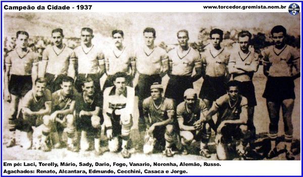 Equipe Grêmio 1937.jpg