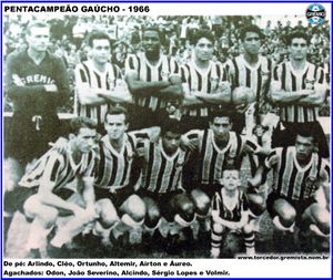 Equipe Grêmio 1966 B.jpg