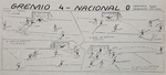 1958.07.27 - Citadino POA - Grêmio 4 x 0 Nacional POA - Ilustração dos gols.PNG