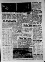 1963.01.22 - Amistoso - Grêmio 3 x 2 Aimoré - Jornal do Dia.JPG