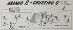 1959.06.07 - Amistoso - Grêmio 2 x 0 Cruzeiro POA - Ilustração dos gols.PNG
