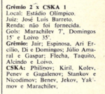 1971.02.09 - Grêmio 2 x 1 CSKA Sófia.2.png