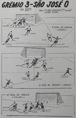 1959.05.24 - Amistoso - São José POA 0 x 3 Grêmio - Ilustração dos gols.PNG
