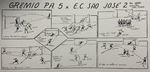 1958.12.07 - Citadino POA - São José 2 x 5 Grêmio - Ilustração dos gols.PNG