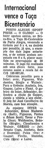 1972.03.27 - Amistoso - Internacional 0x0 Grêmio - O Globo.jpg