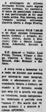 1967.09.24 - Campeonato Gaúcho - Grêmio 1 x 0 Aimoré - Diário de Notícias.JPG
