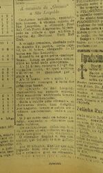 25.04.1921 - Nacional SL 0x5 Grêmio no dia 24.04 - Correio do Povo.01.JPG