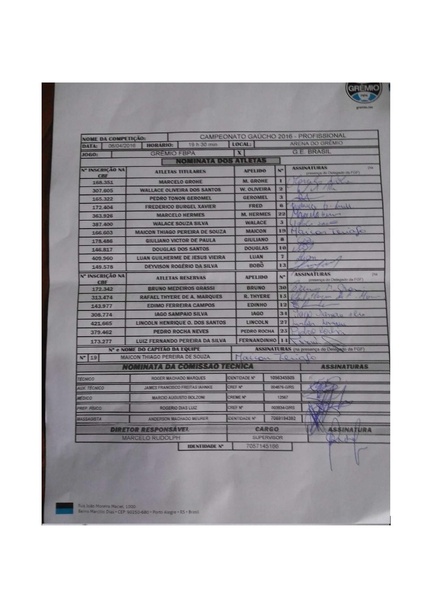 Arquivo:Grêmio 4 x 1 Brasil de Pelotas - 06.04.2016.pdf