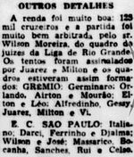 1958.10.07 - Amistoso - São Paulo RIG 0 x 2 Grêmio - 03 Diário de Notícias.JPG