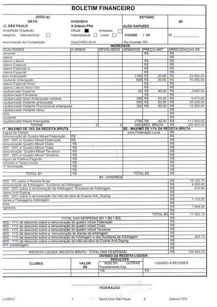 Arquivo:São Paulo-RS 2 x 1 Grêmio - 01.03.2014b.pdf