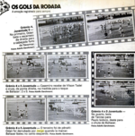 1981.06.21 - Grêmio 4 x 0 Juventude - Revista Placar.png