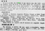 1969.04.23 - Amistoso - Internacional 0 x 0 Grêmio - Diário de Notícias.png