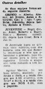 1967.08.20 - Campeonato Gaúcho - Juventude 0 x 3 Grêmio - Diário de Notícias - 02.JPG