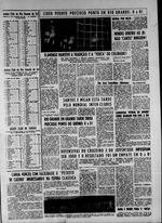 1963.10.13 - Campeonato Gaúcho - Rio Grande 0 x 0 Grêmio - Jornal do Dia.JPG