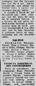 1955.07.05 - Citadino POA - Grêmio 0 x 1 Novo Hamburgo - 04 Diário de Notícias.PNG