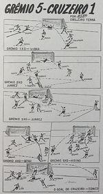 1959.05.28 - Amistoso - Grêmio 5 x 1 Cruzeiro POA - Ilustração dos gols.PNG
