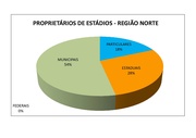 próxima página →