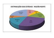 próxima página →